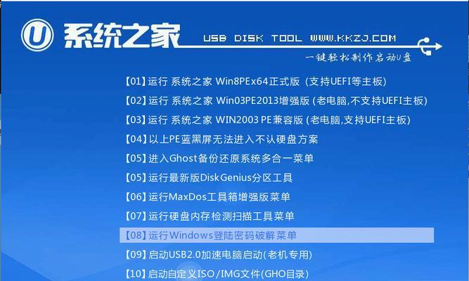 使用U盘启动安装原版Win7系统教程（一步步教你如何使用U盘轻松安装原版Win7系统）