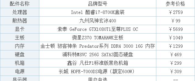 自己组装一台电脑配置清单（打造专属的个人电脑，配置清单一网打尽）