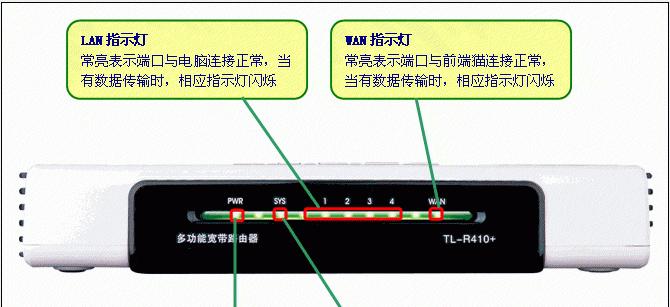 轻松教你查看路由器WiFi密码（快速获取无线网络密码的方法与技巧）