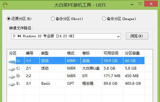 大白菜刷机win10教程（轻松实现系统升级与刷机，让你的电脑焕发新生！）