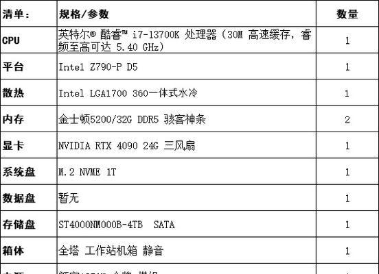 家用电脑主流配置推荐（打造高性能的家庭娱乐中心）