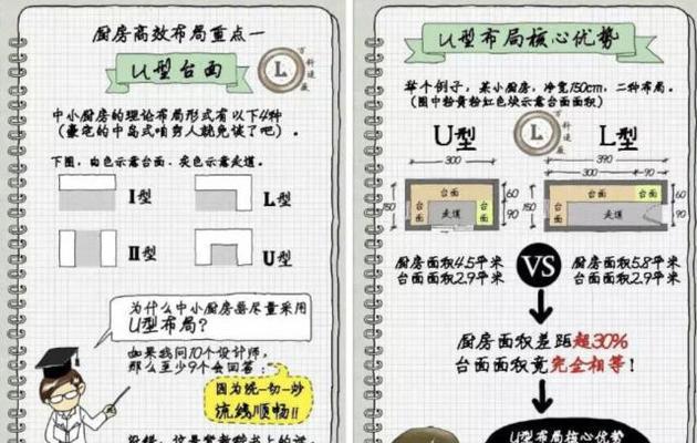 大白装系统重装教程（全面解析大白装系统重装步骤，助你轻松重拾流畅体验）