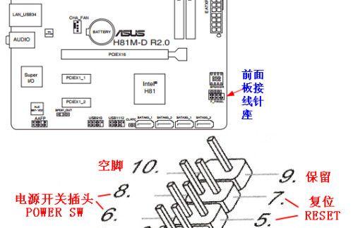 华硕XP装系统教程（华硕电脑XP系统安装教程，详细讲解如何轻松完成系统安装）