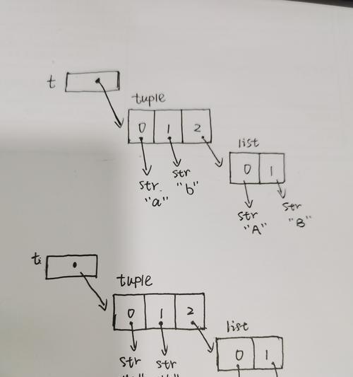 如何查看硬盘的G-List表（了解G-List表的重要性及其查看方法）