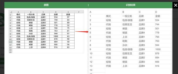 如何利用Excel表格提取所需文字？（简单实用的方法帮助您高效提取Excel表格中的文字内容）