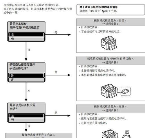 解决打印机驱动找不到打印机的问题（打印机驱动安装故障的常见原因及解决方法）