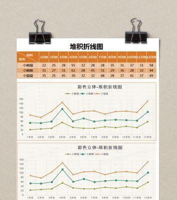 利用Excel制作折线图表文字的魅力（探索数据可视化的新境界）