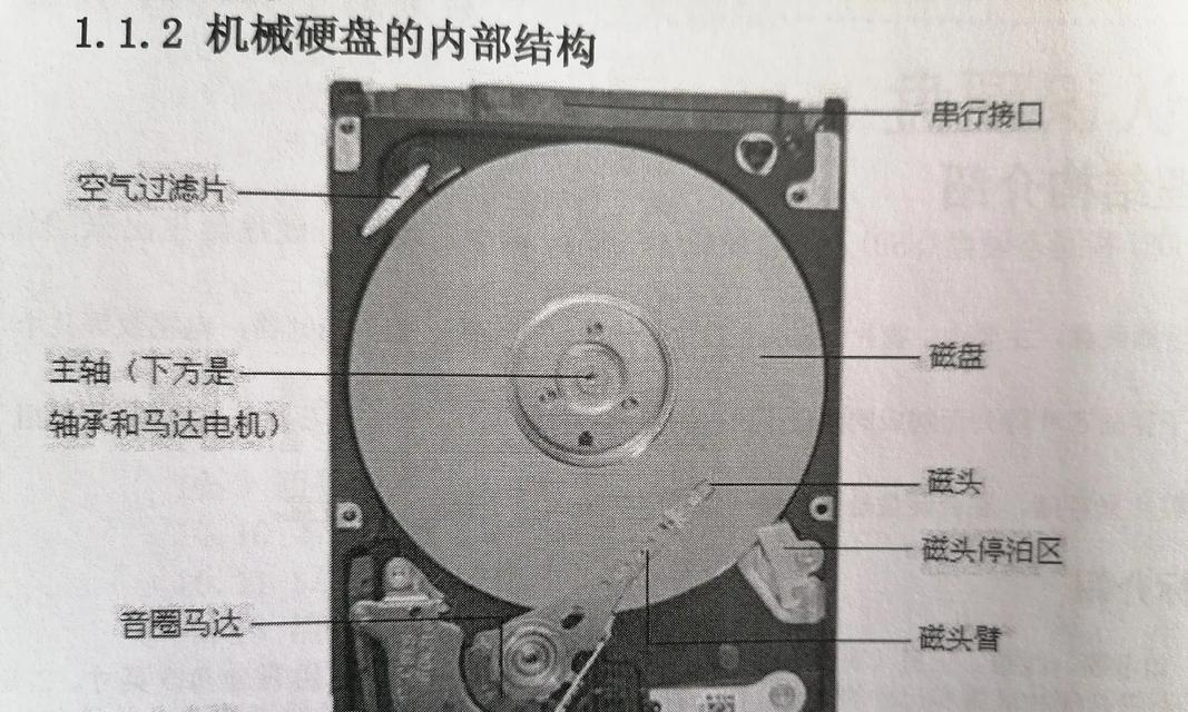 公安网硬盘数据恢复方法及技巧（以公安网硬盘为例，介绍数据恢复的步骤和注意事项）