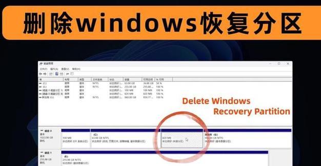 华硕系统安装U盘安装教程Win7（详细教你如何使用U盘安装华硕系统Win7）