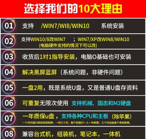 使用Win10系统盘U盘安装Win7系统的详细教程（轻松学会将Win7系统安装到你的电脑上）