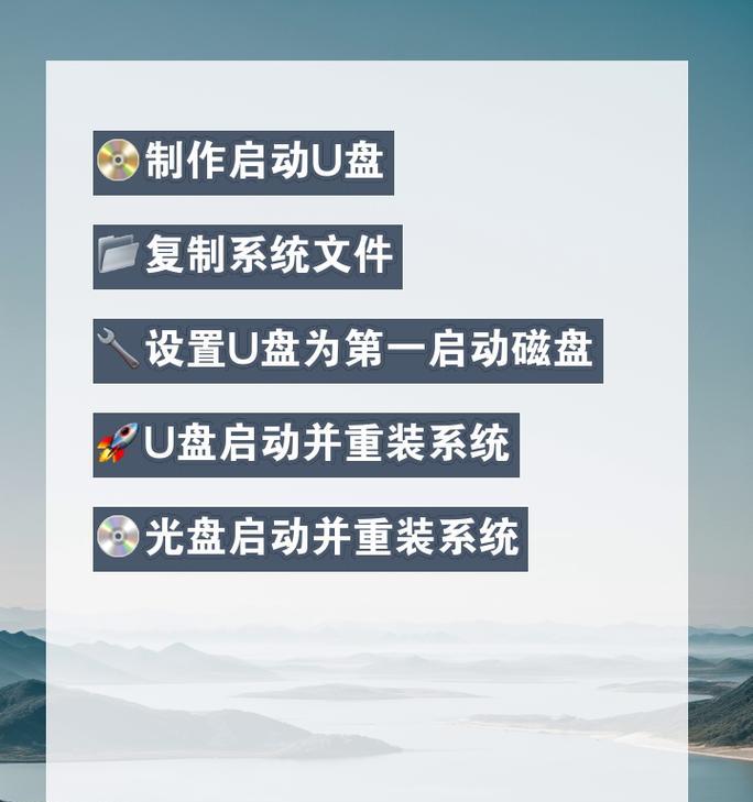 如何制作启动U盘重装系统？（一步步教你制作启动U盘，轻松重装系统）