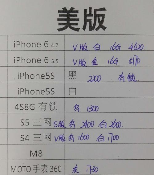 以卖水货手机为主题的商业现象分析（水货手机的市场现状及影响力）