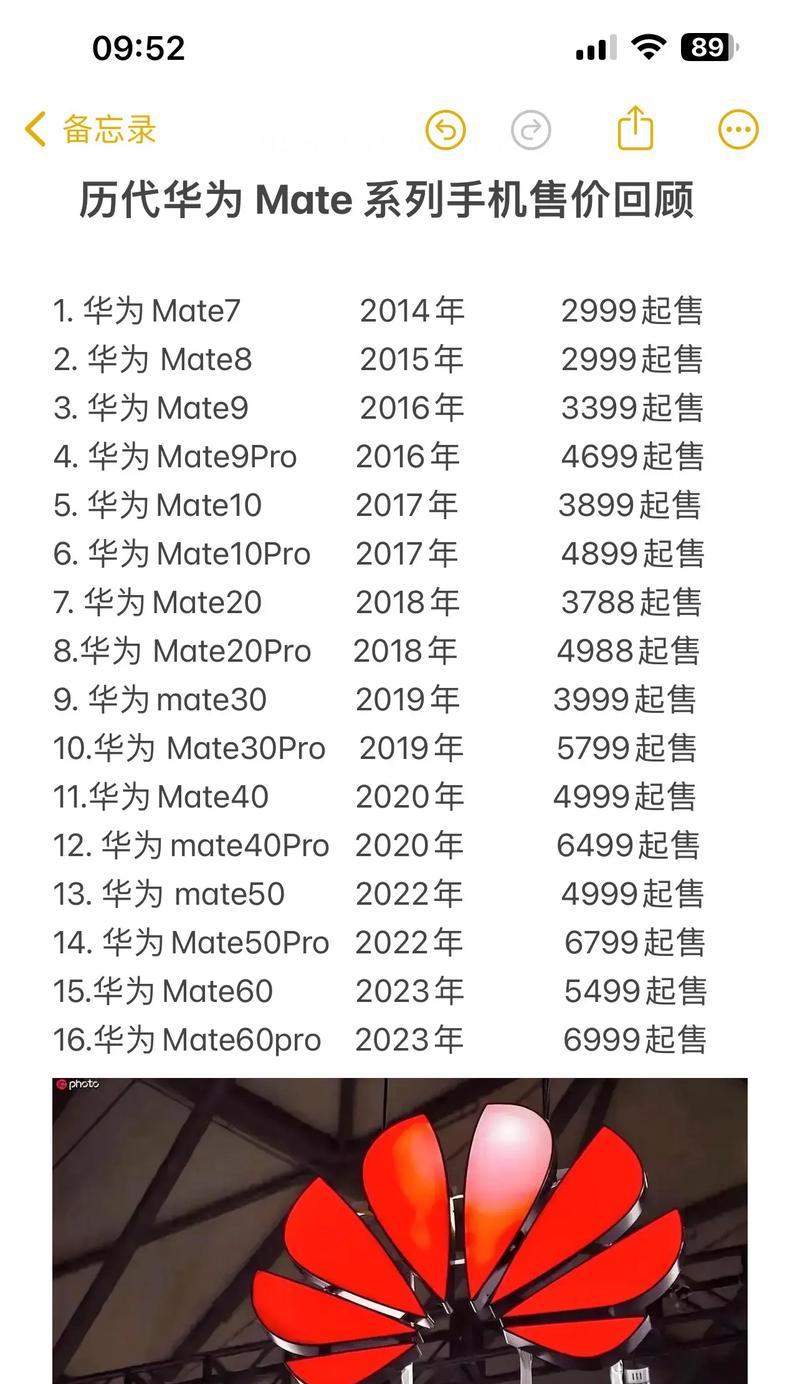 华为手机价格分析（以华为P40系列为例，解读华为手机的价格变化趋势）