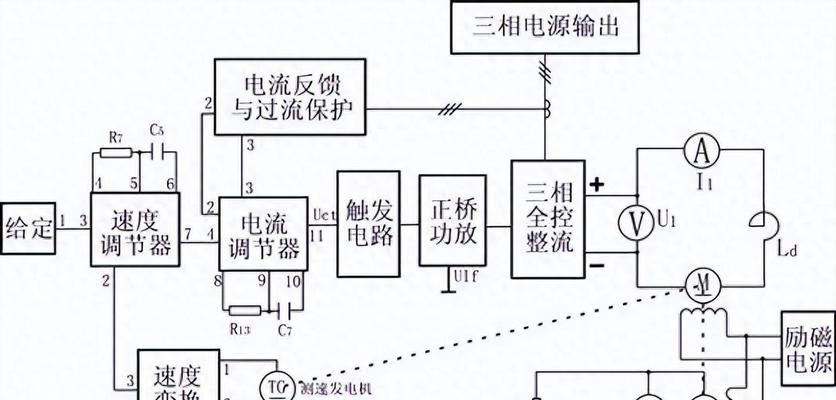 变频调速的基本原理及应用（深入探讨变频调速技术的工作原理与应用领域）