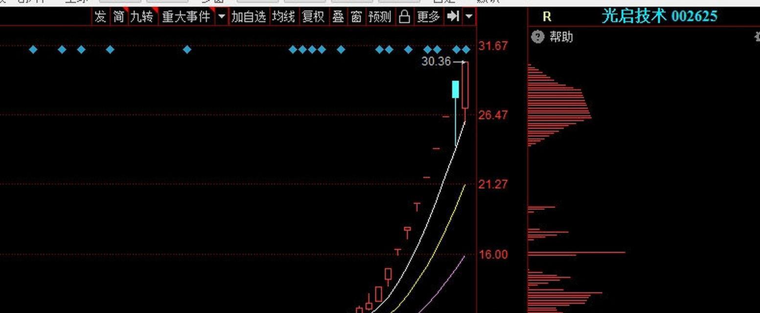 光启超材料天线（革新通信领域的突破性技术）