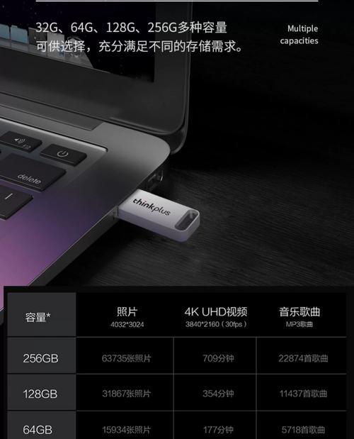 联想笔记本U盘刷机教程（详细步骤图文指导，让你轻松刷机）