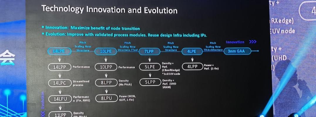 了解三星专用量产工具的作用及优势