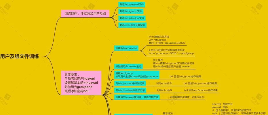华为手机root权限设置方法大全（华为手机root权限设置教程及注意事项）