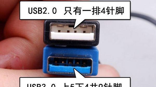 使用大白菜U3.0盘轻松装系统（简单易用的教程带你完成系统安装）