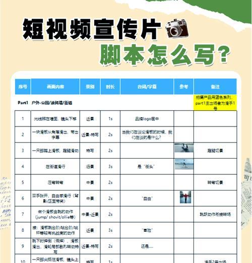 如何写一篇关于宣传视频脚本的文章？（掌握脚本写作技巧，打造吸引人的宣传视频）