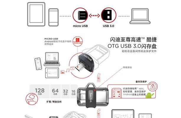 使用U盘升级安卓系统教程（简单易懂的U盘升级安卓系统方法及注意事项）