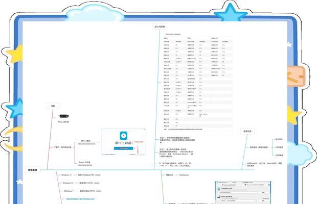 Win10U盘启动安装系统教程（详细步骤图解，让你轻松安装系统）
