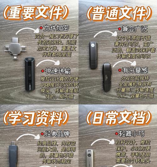 U盘量产安装教程（使用U盘进行量产安装，帮助您快速部署操作系统）