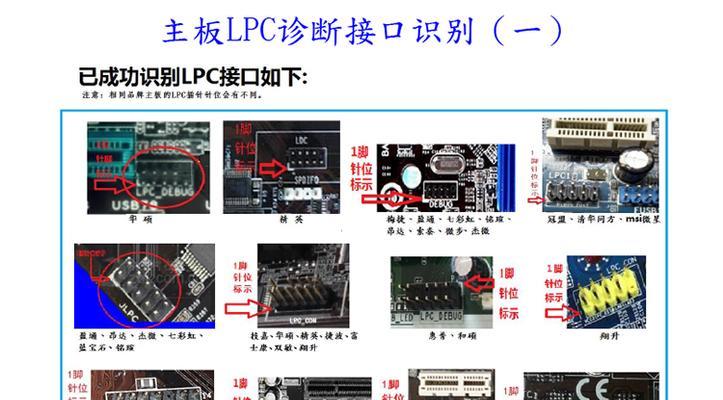 全面指南（Win7系统安装教程及注意事项）