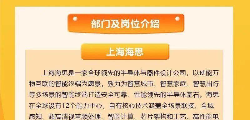 华为海思部门（中国半导体巨头华为海思，以自主创新推动全球芯片技术发展）