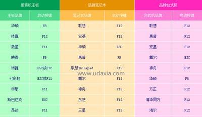 轻松学会使用微pe一键装机工具（详细完整教程教你如何使用微pe一键装机工具）