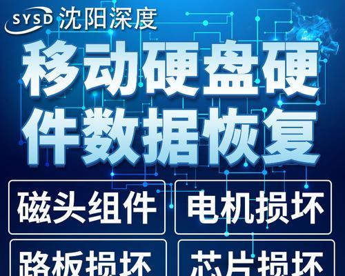 移动硬盘修复的简单方法（掌握这些技巧，轻松解决移动硬盘故障）