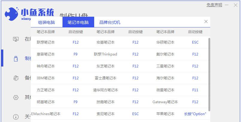 如何使用正版Windows7重新安装系统（详细教程，让您轻松操作）