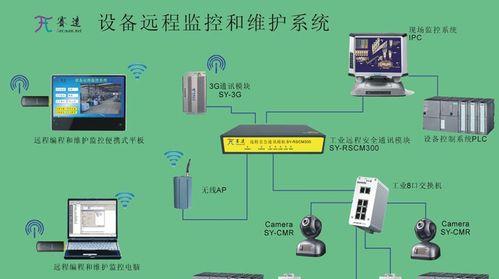 设备远程管理（实现设备远程管理的关键技术和最佳实践）