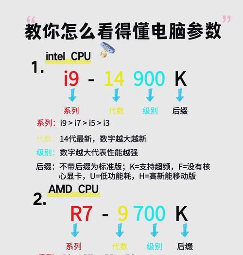如何选择合适的电脑配置参数（从这15个方面看，绝对不会错过关键点）