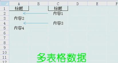 如何使用自动汇总公式快速盘点Excel表格（简便高效的数据汇总方法助您提升工作效率）
