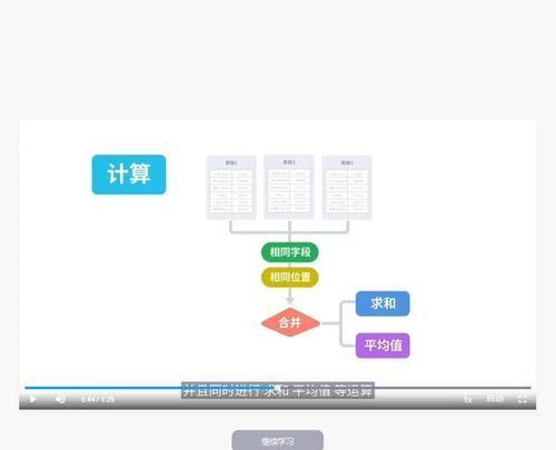 Excel多表格合并命令的使用技巧（简化数据整合流程，提升工作效率）
