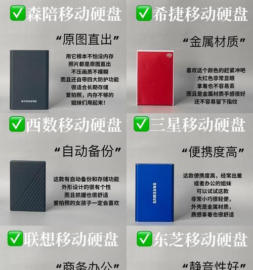 东芝硬盘坏了怎么修复？（解决方法和技巧分享，让你的硬盘重获新生）