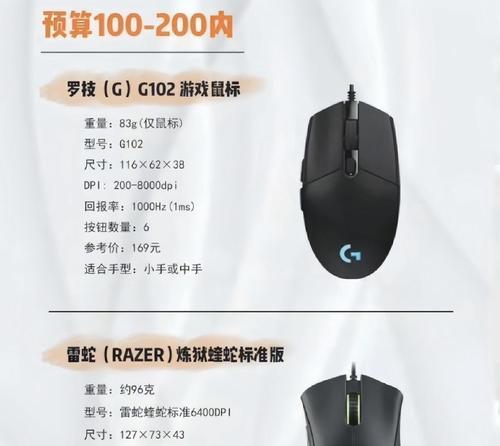 微软Arc鼠标（探索微软Arc鼠标的无限可能性）