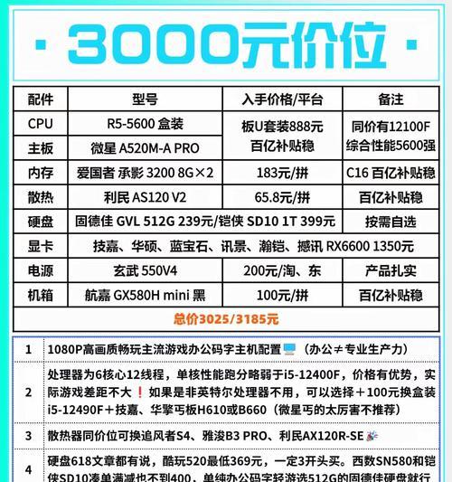 如何选择电脑配置参数？（关键参数决定电脑性能，你需要知道什么？）