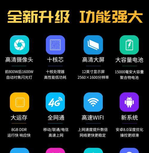 以手机板改装平板电脑教程（将您的手机变成平板电脑的简易指南）