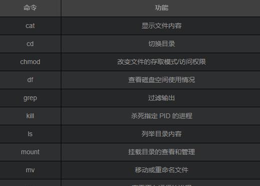 电脑adb安装详细教程（轻松掌握电脑adb安装方法）