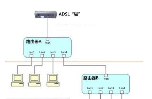 网吧电脑开机重置教程（如何快速重置网吧电脑系统）