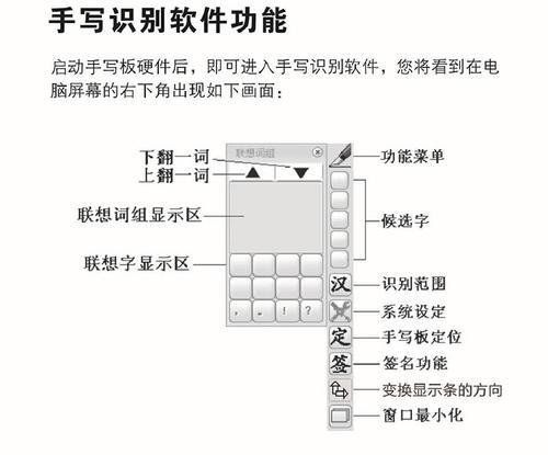 电脑键盘英文翻译教程（提升电脑操作效率的必备技能）