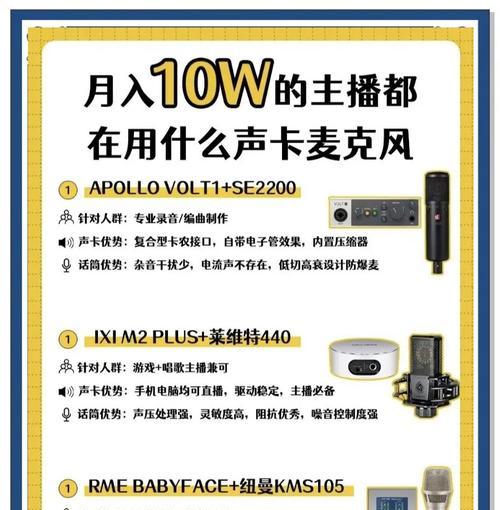 声卡电脑的使用教程（轻松掌握声卡电脑的操作技巧）