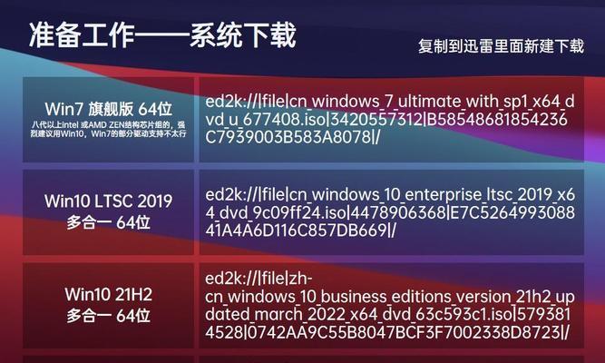 全面解析新电脑msdn系统的安装教程（一步步教你轻松安装msdn系统，快速上手新电脑）