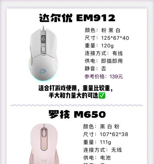 如何自定义台式电脑鼠标的颜色？（简单教程让你的鼠标焕发新生）