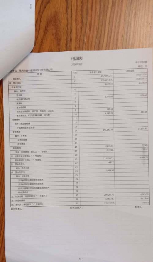 电脑显示表格错误的解决方法（排查和修复常见的电脑表格显示问题）