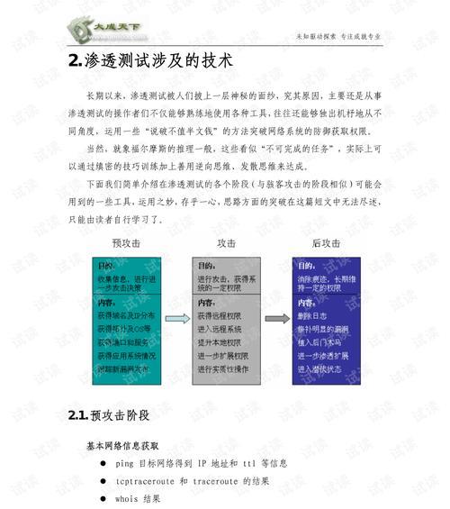 黑客电脑驱动安装教程（轻松学会如何安装电脑驱动程序）