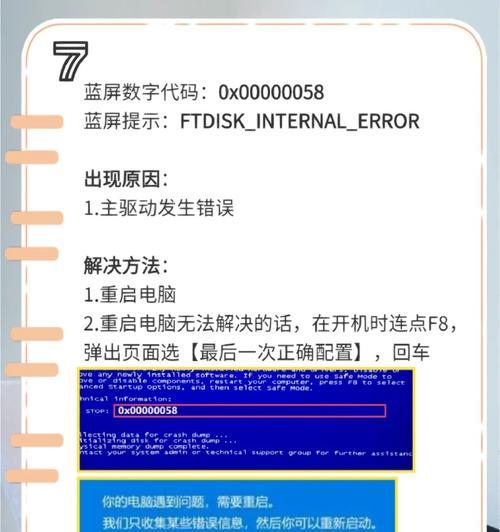 电脑驱动格式错误的解决方法（如何修复电脑驱动格式错误及避免数据丢失）