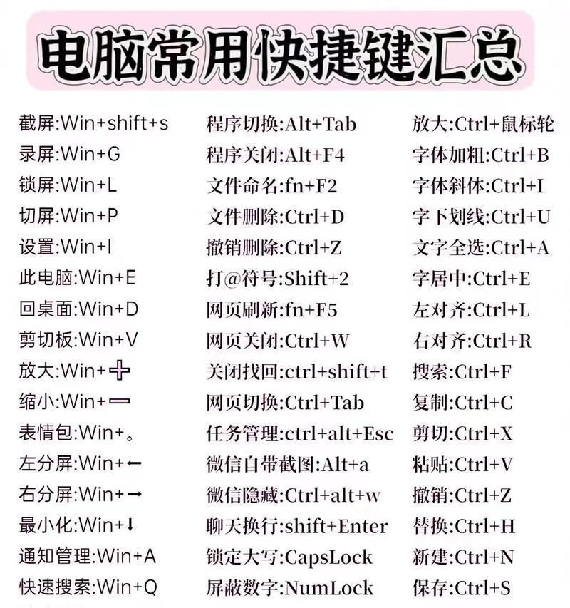 学习电脑Word教程免费，轻松掌握办公神器（Word学习教程免费提供，助你事半功倍）